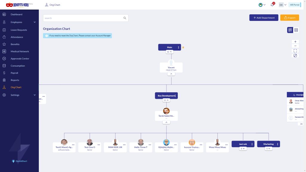 Organization Chart